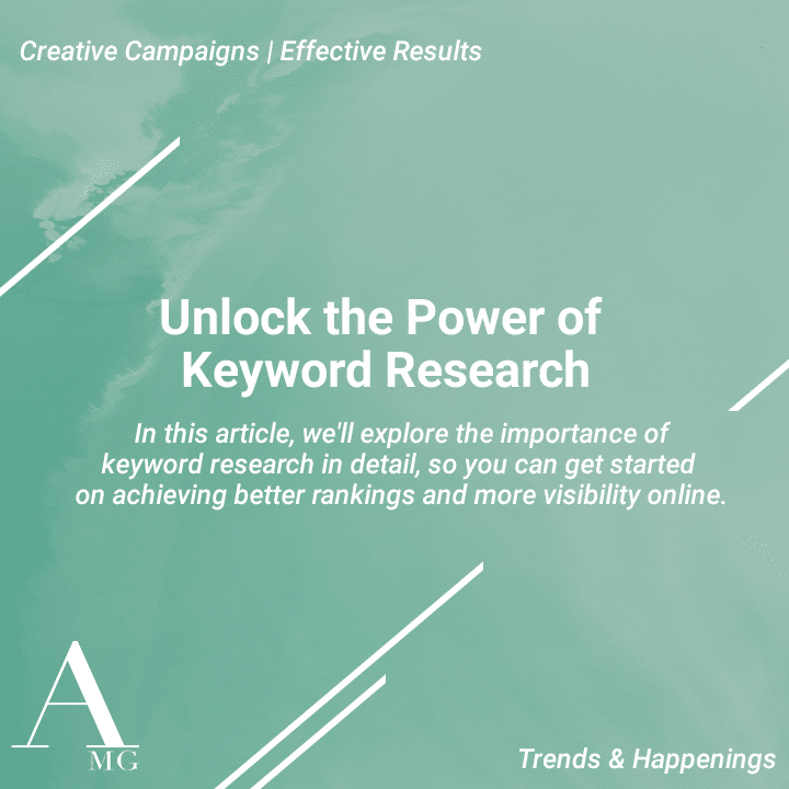 The power of keyword research - Aleada Media Group